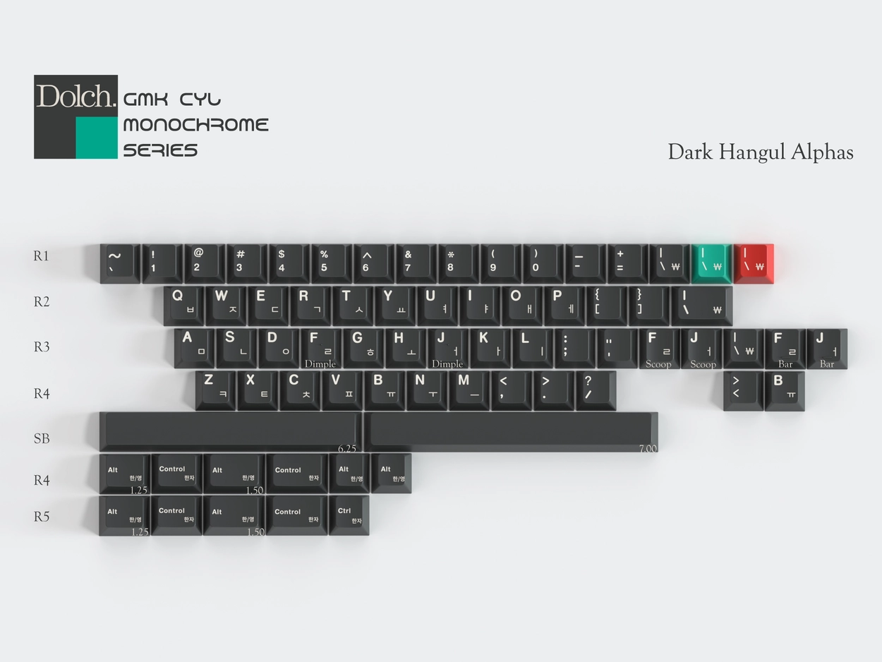 GB ] GMK CYL Monochrome Dolch : KLC Hobbyists' Playground