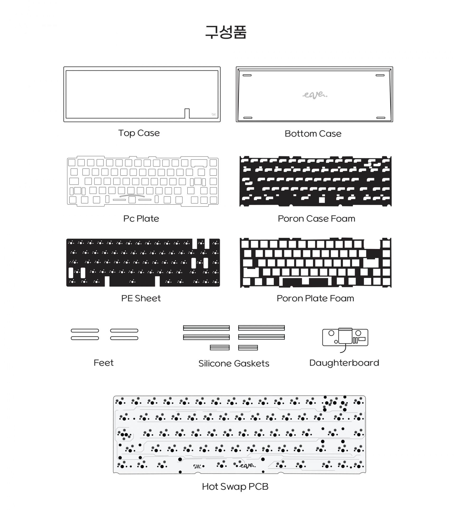 스웨그키 Eave65 커스텀 기계식 키보드 : 스웨그키 공식 온라인 스토어