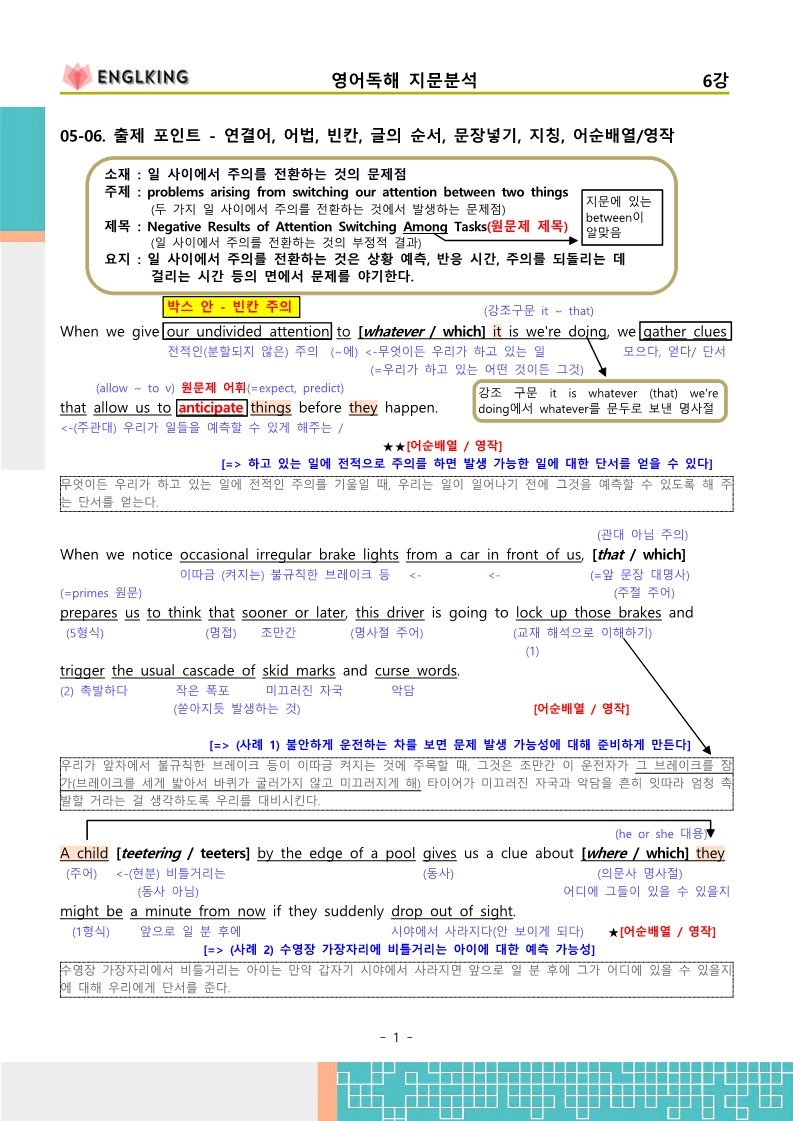 22년 수능특강 영어독해연습 지문분석 11강(1-4, 8-11) : ENGLKING
