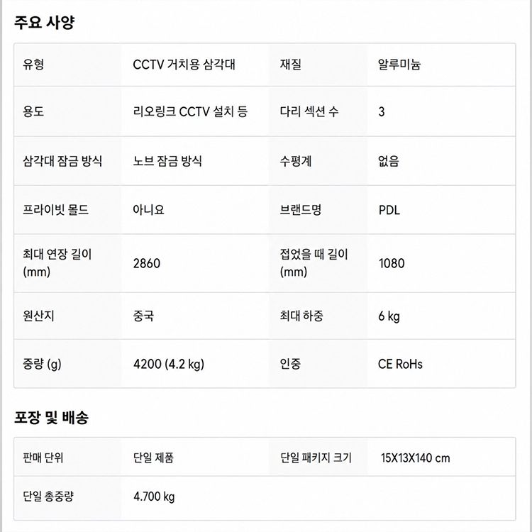 상품 이미지