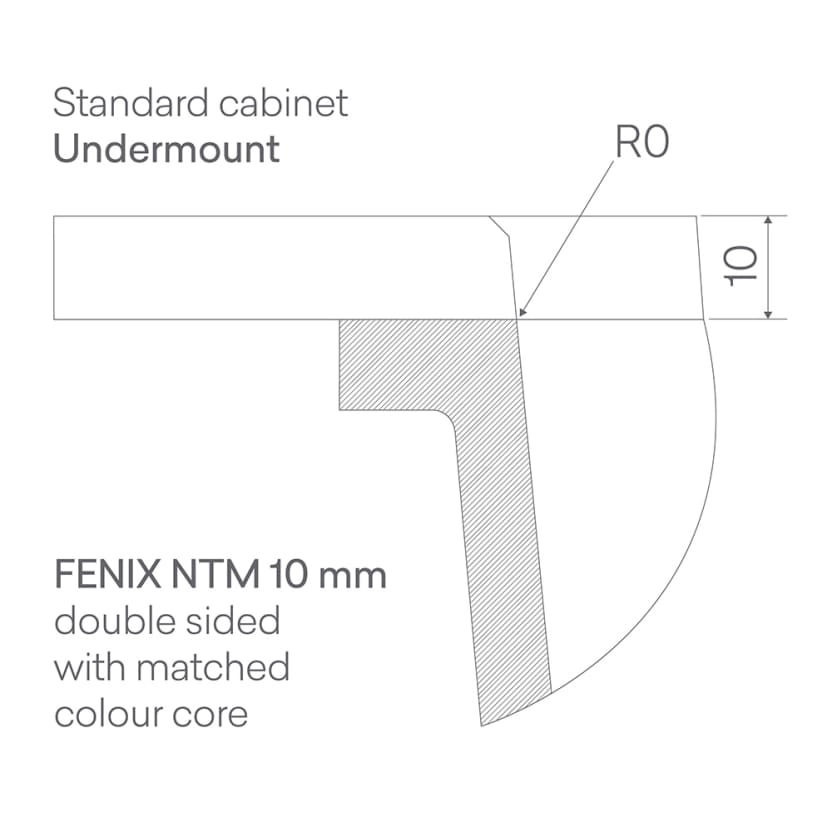 Undermount