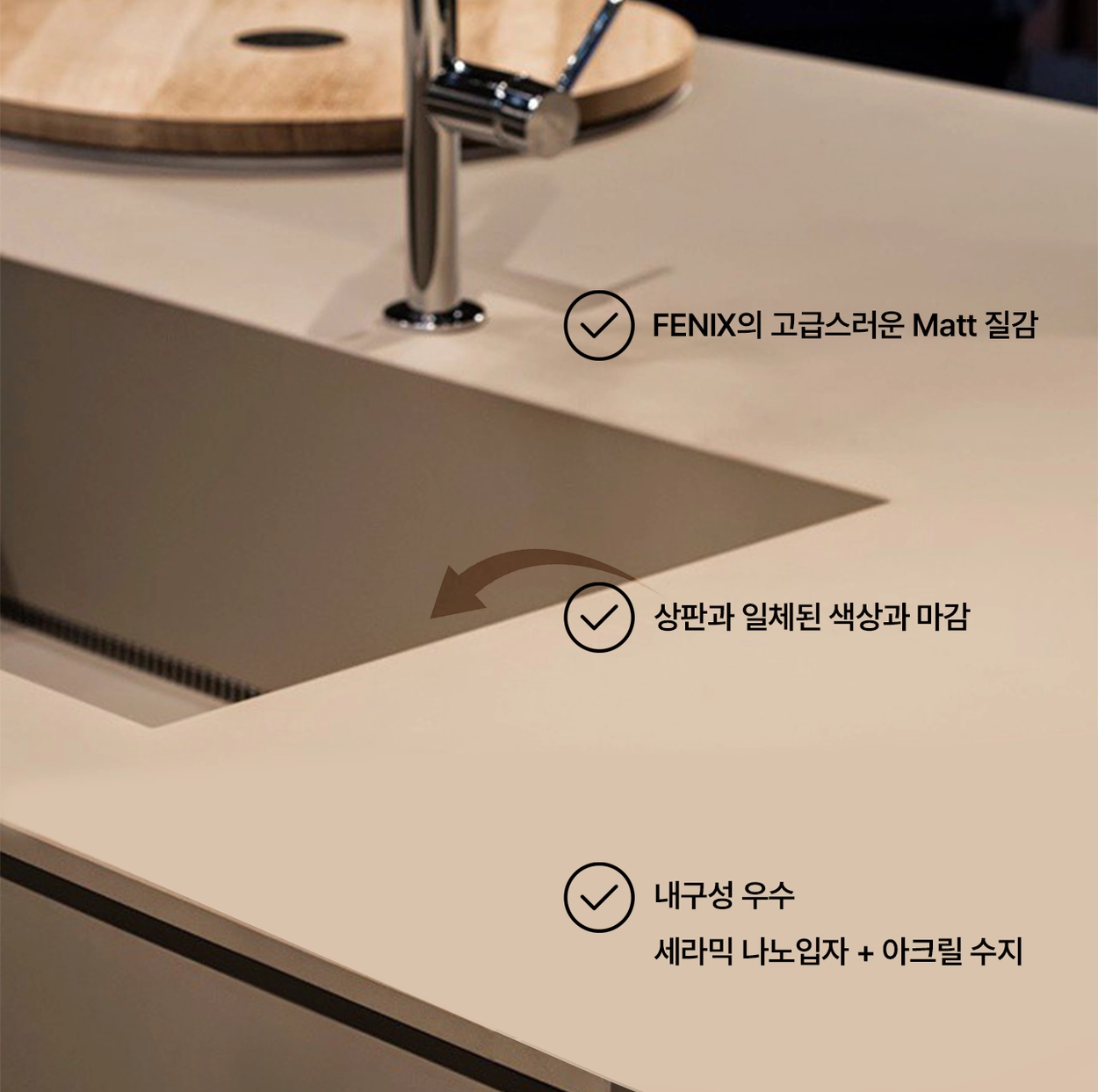 FENIX Integrated Solutions