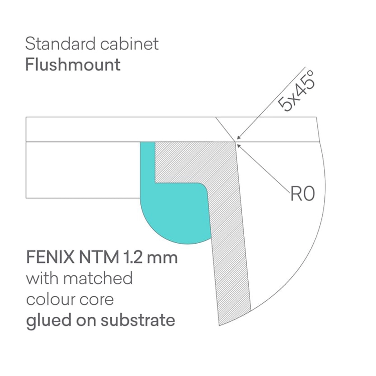 Flushmount
