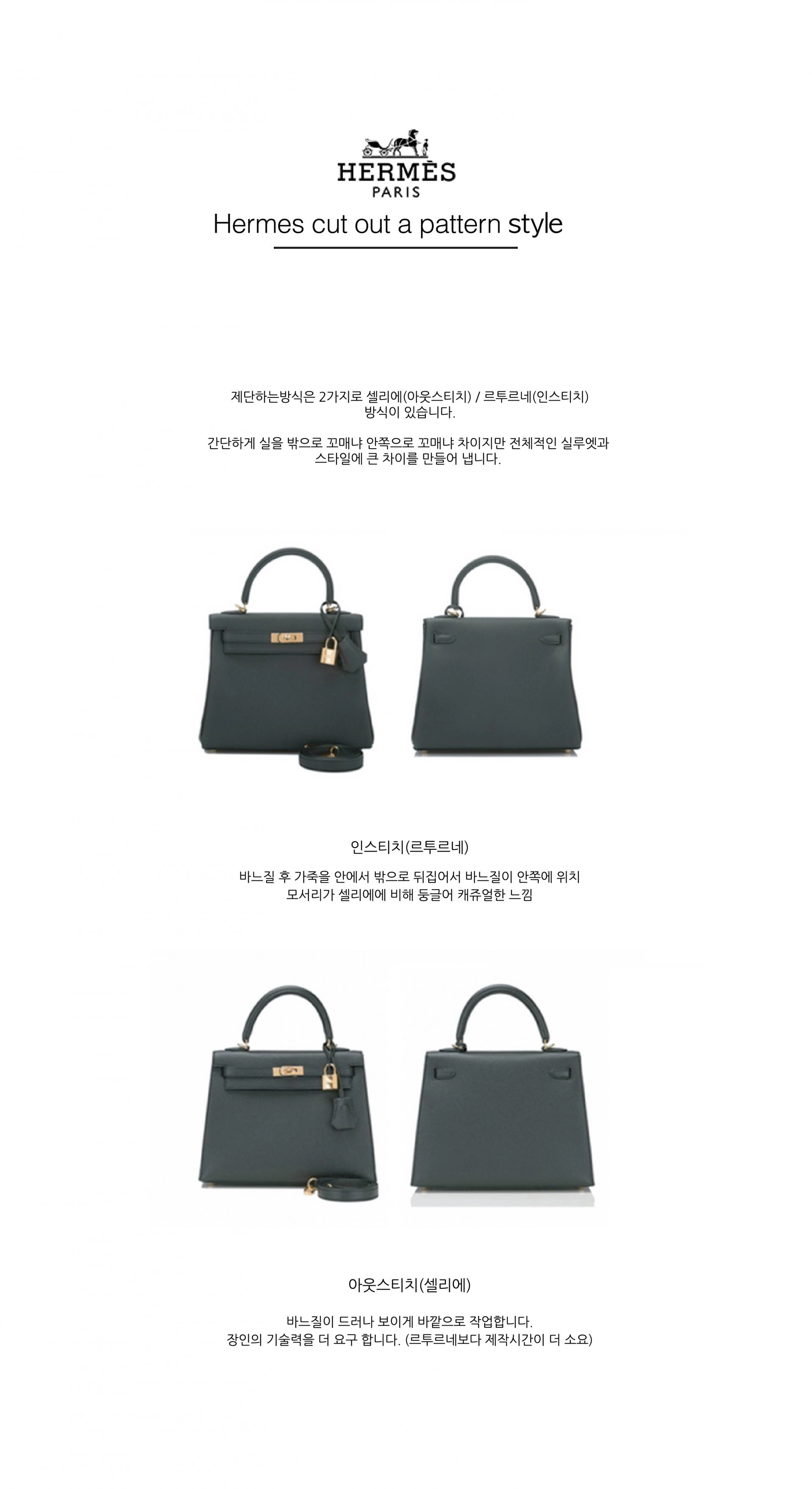 에르메스 켈리백 28 Noir (Box calf)