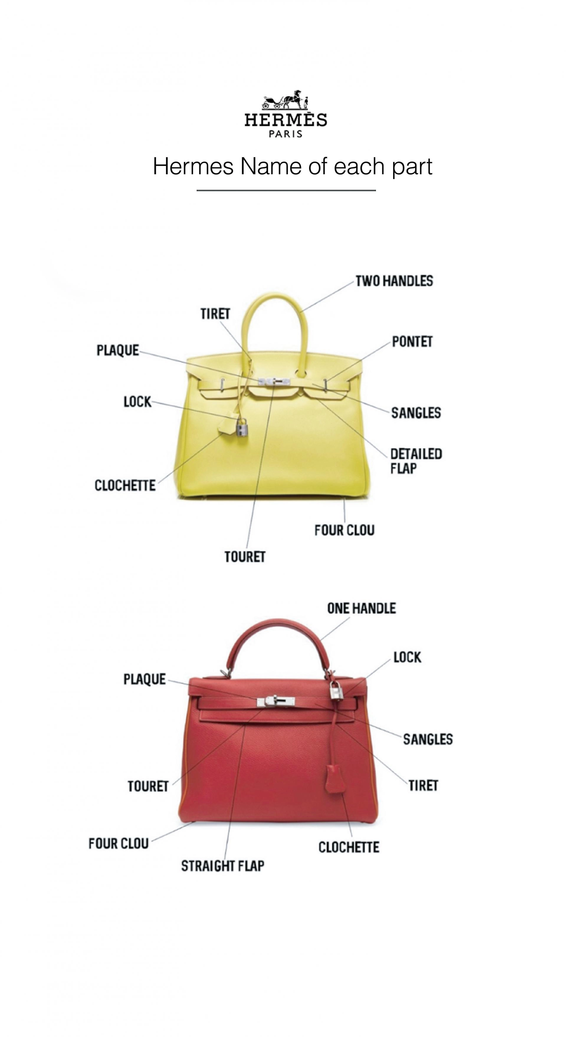 에르메스 피코탄 PM Blue electrique (Clemence)