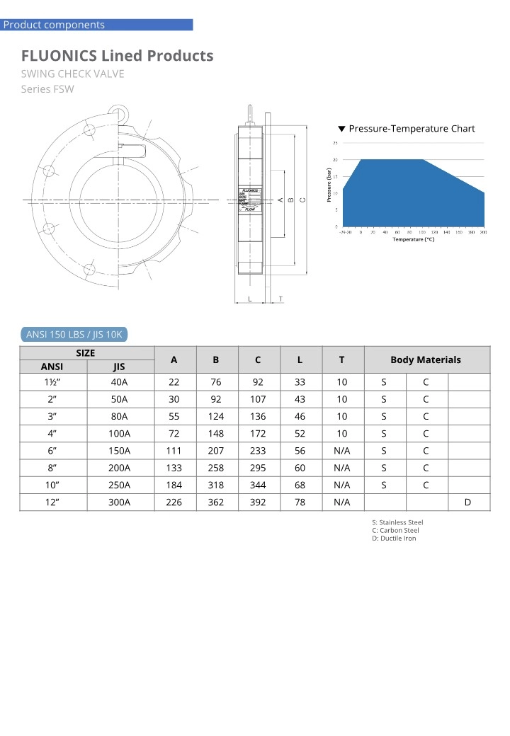 3d4bf0c461bac.jpg?w=1920