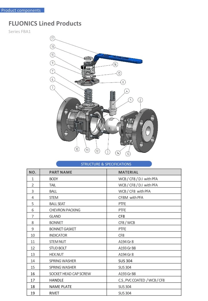 48ac0eff90c40.jpg?w=1920