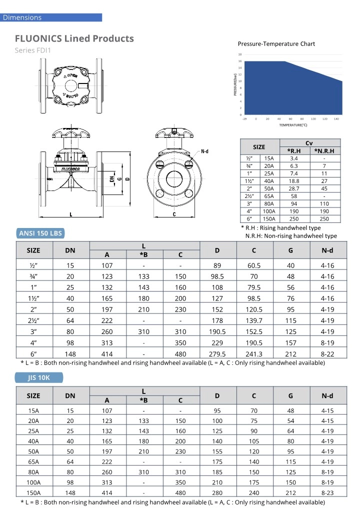 83e80b6a50b96.jpg?w=1920