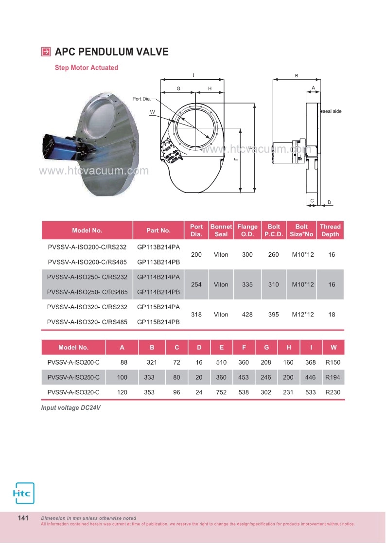 a6e93abd0fca1.jpg?w=1920