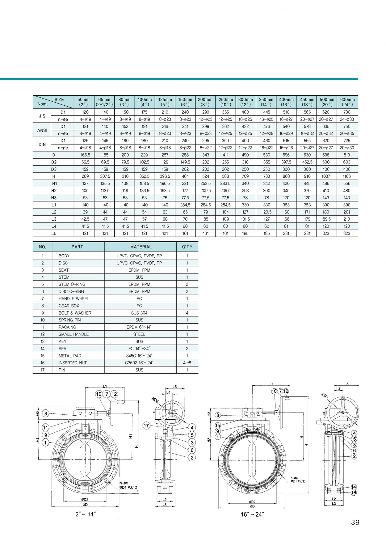 c3115ade4e550.jpg?w=1920