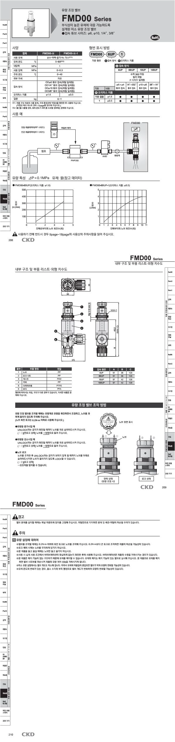 ccdb30ea09e6d.jpg?w=1920