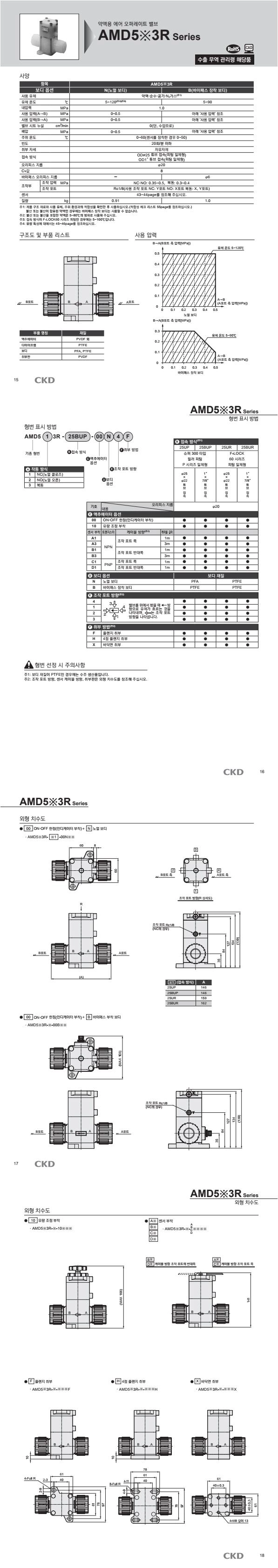 d2e8aadc597bd.jpg?w=1920