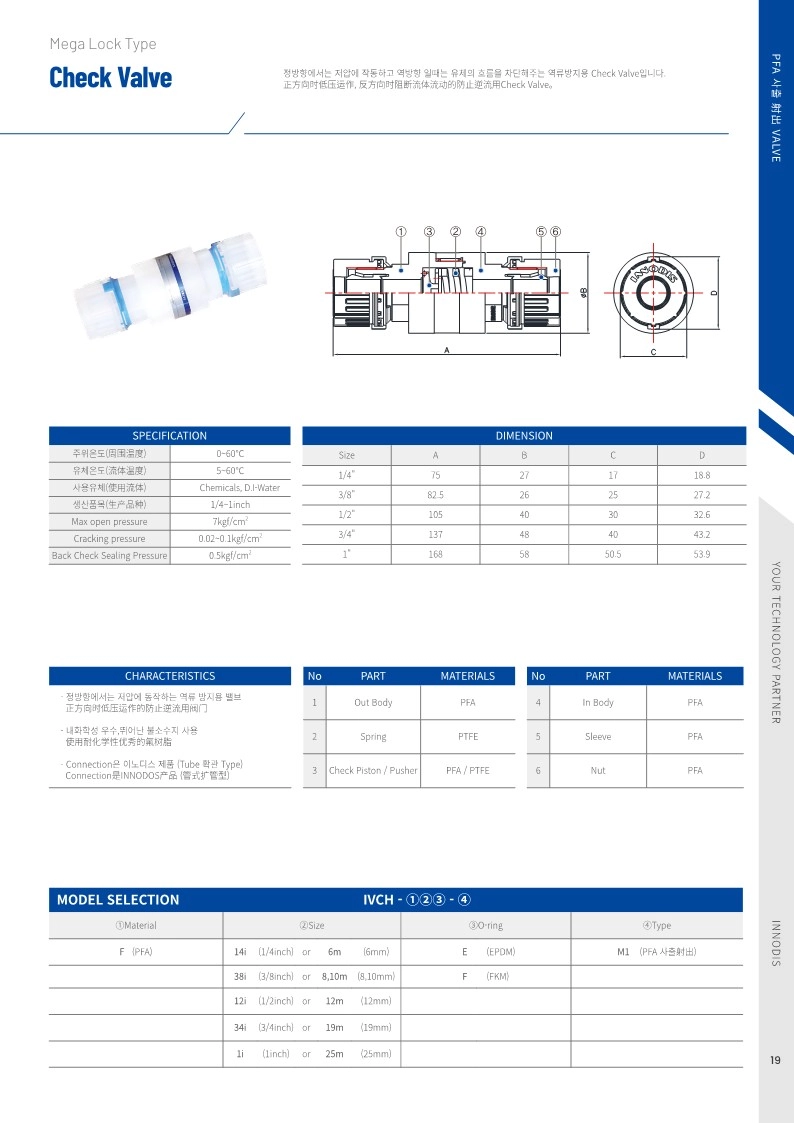 db2113dc2cf71.jpg?w=1920