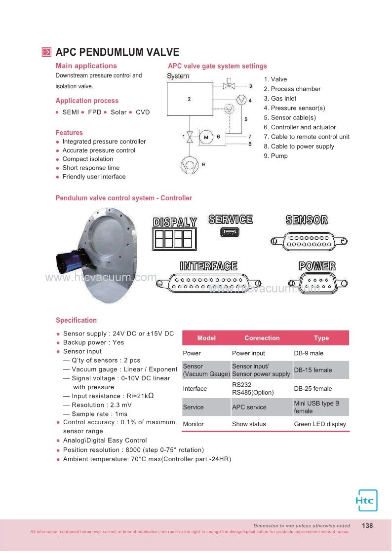 fea3f3dc83144.jpg?w=1920