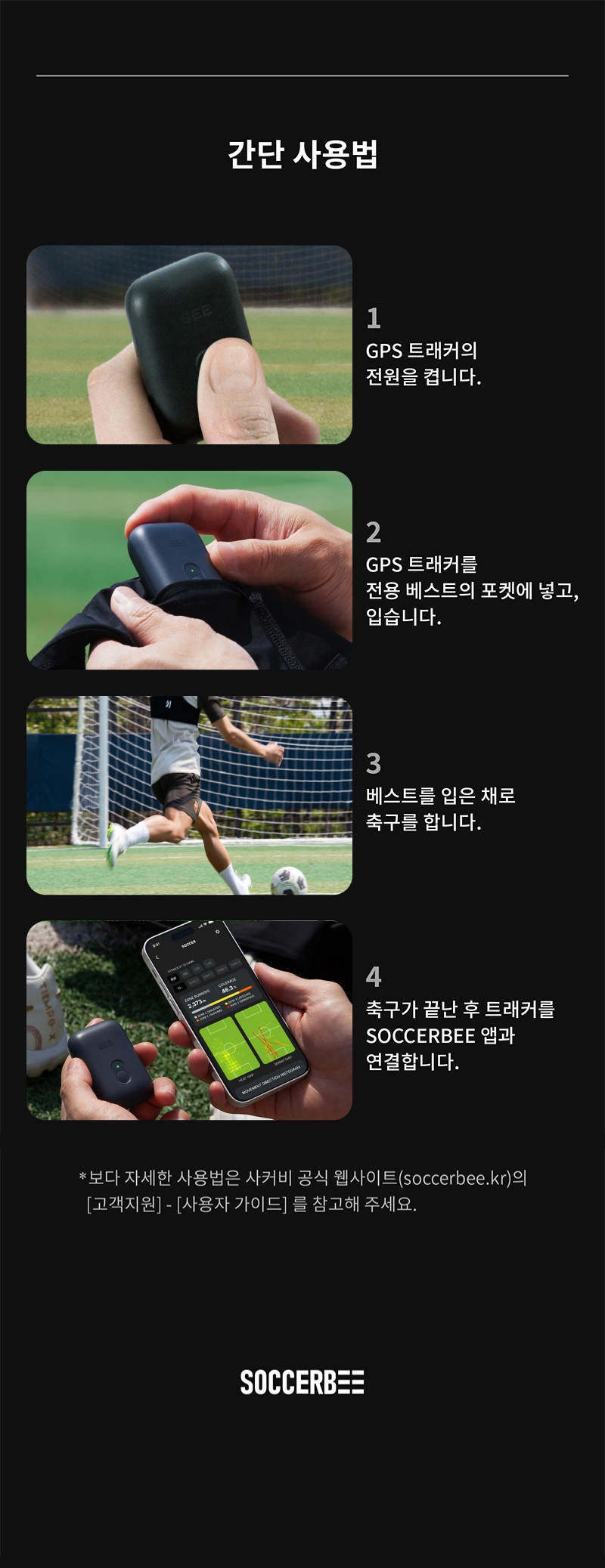 BEE LITE 2 SET (GPS tracker + VEST + SOCCERBEE Free 30-Day Trial