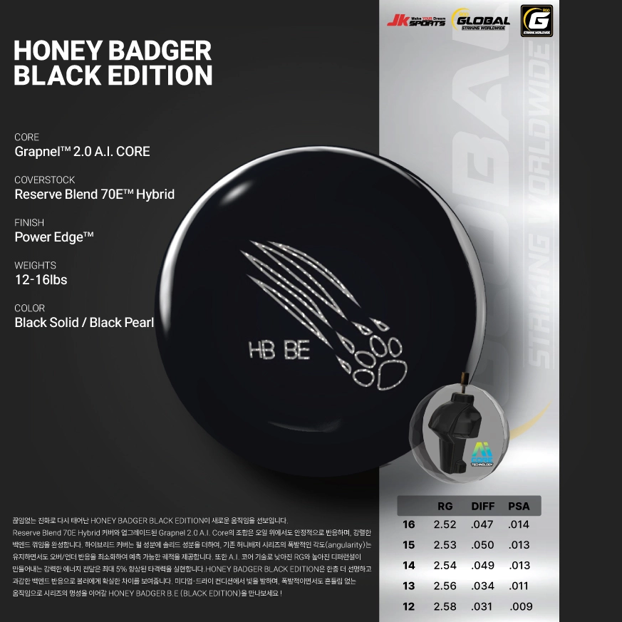 HONEY BADGER BLACK EDITION : JK SPORTS