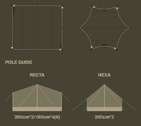 6666ページ ZIP-TARP 六角形（ヘキサ型 ） : camviljp