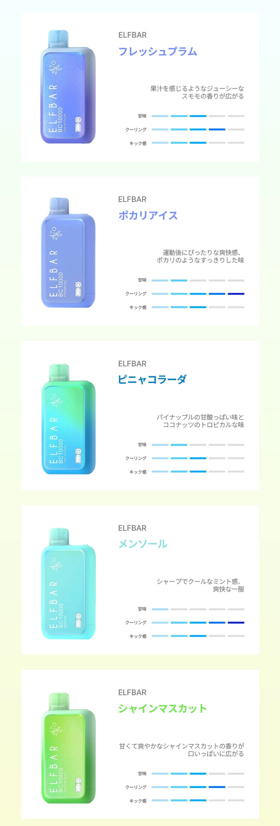 ELF BAR BC 10000(1%)-SHINE MUSCAT : 【EXUP JAPAN】電子タバコ