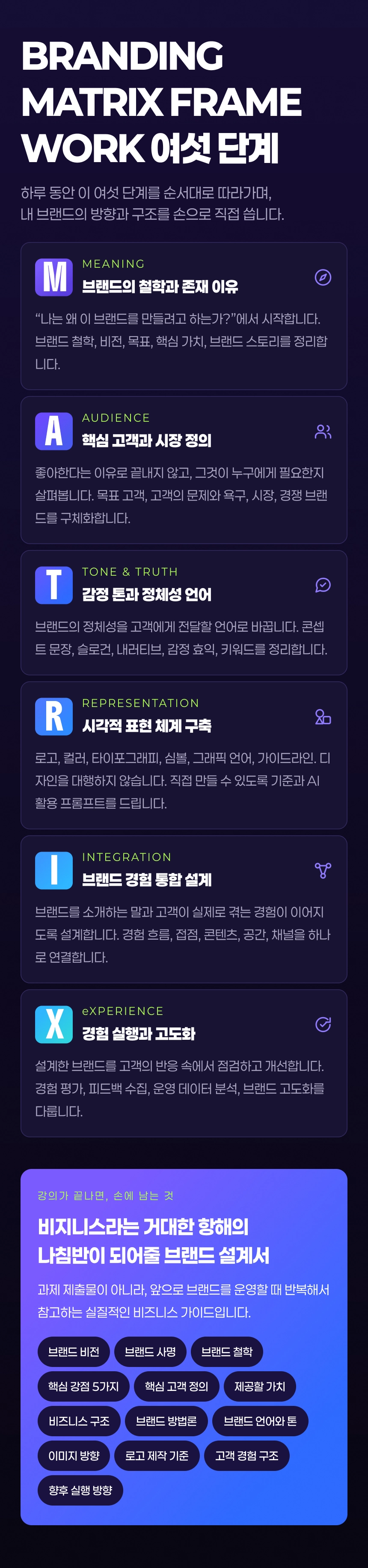 미아클 메이커스 브랜딩 MATRIX 프레임워크 상세 이미지 10