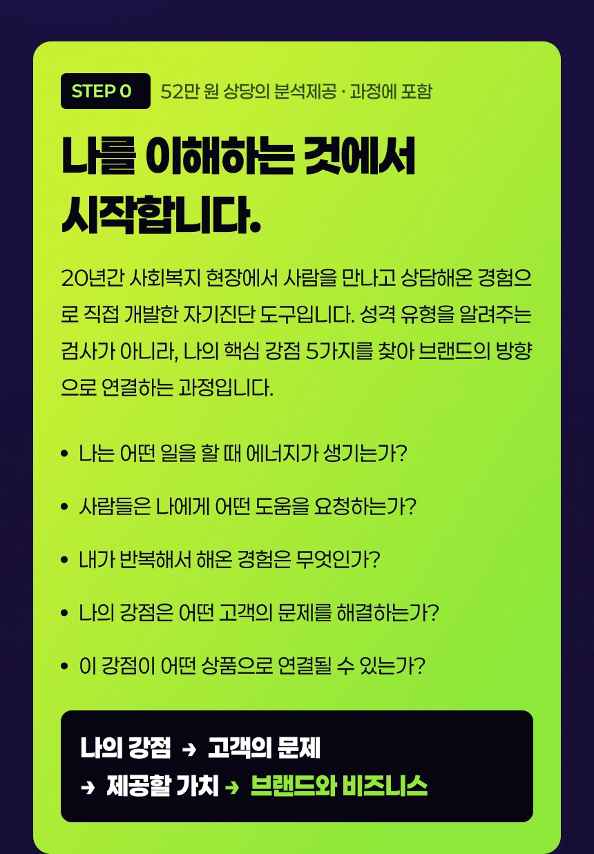 미아클 메이커스 브랜딩 MATRIX 프레임워크 상세 이미지 9