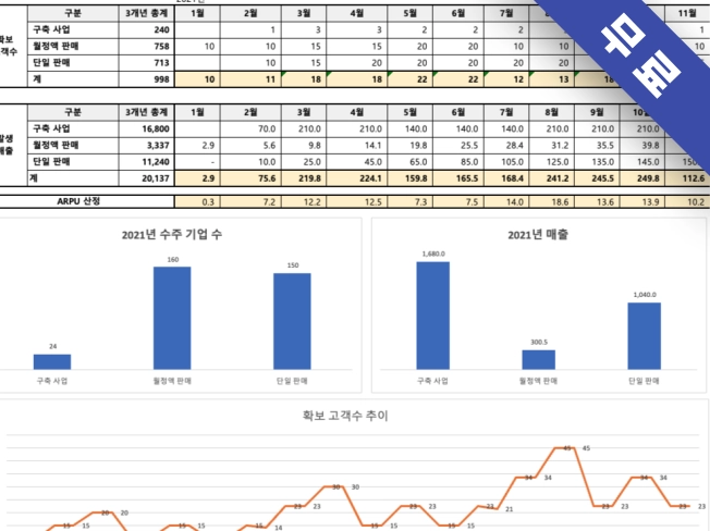 기획전 이미지