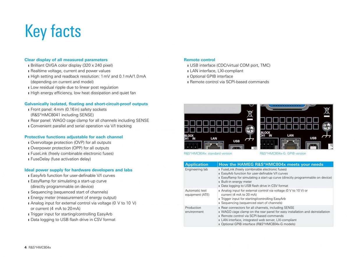 ROHDE & SCHWARZ 로데슈바르즈 HMC8043 DC 파워서플라이 (가격문의) : 굿맨시스템