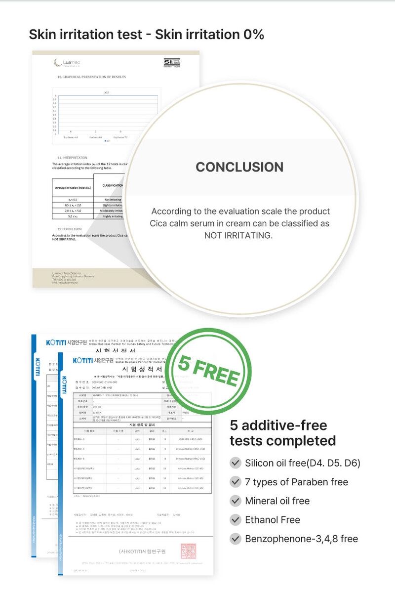 skin irritation test, 5 additive-free tests completed