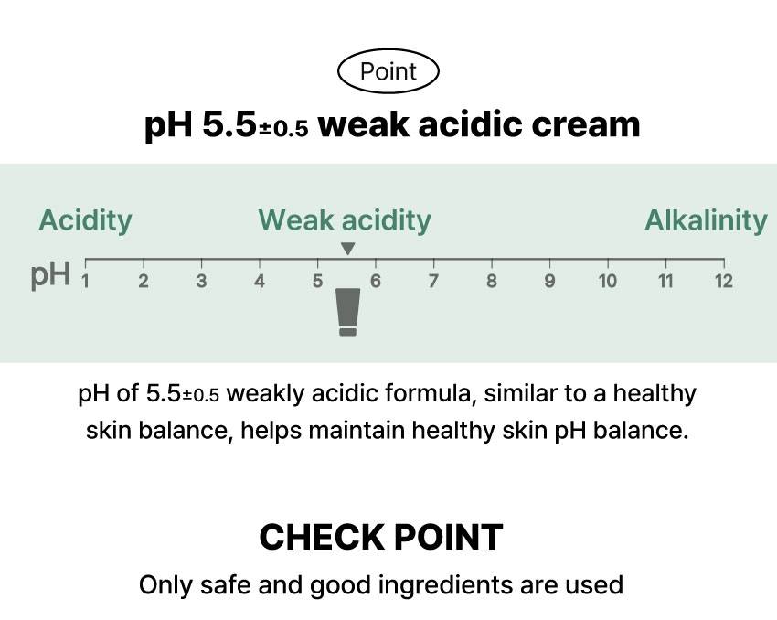 pH 5.5±0.5 weak acidic cream