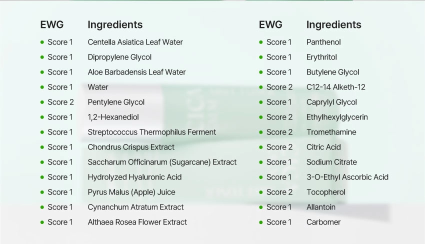 ingredients