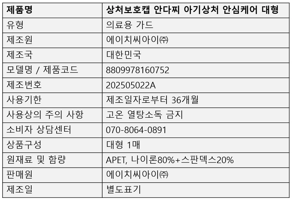 상품 이미지