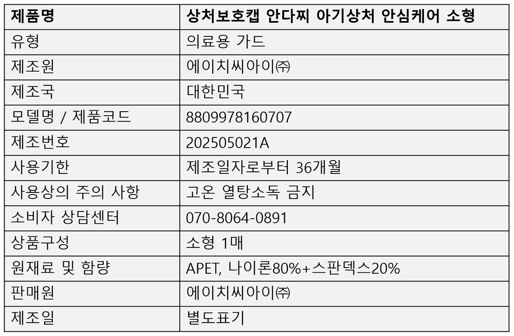 상품 이미지