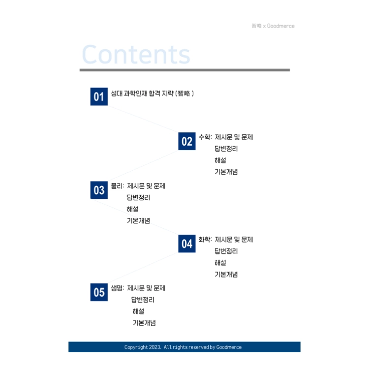 상품 이미지