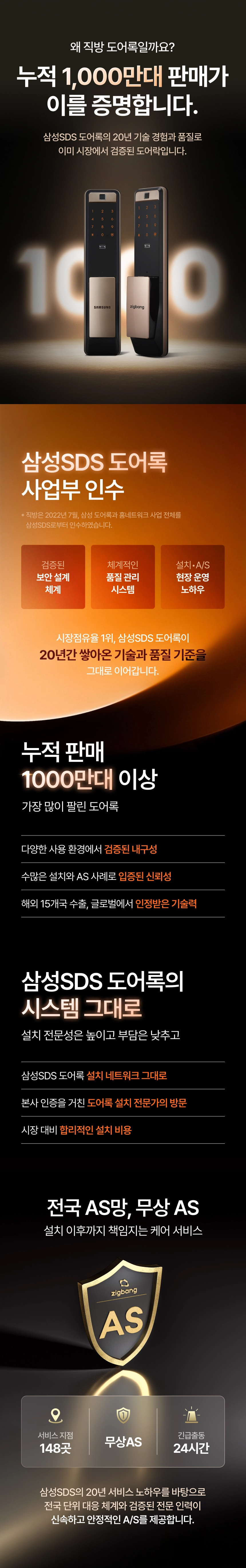직방 어반 와이파이 연동 지문인식 푸시풀 도어락 어반 ZDX-U60