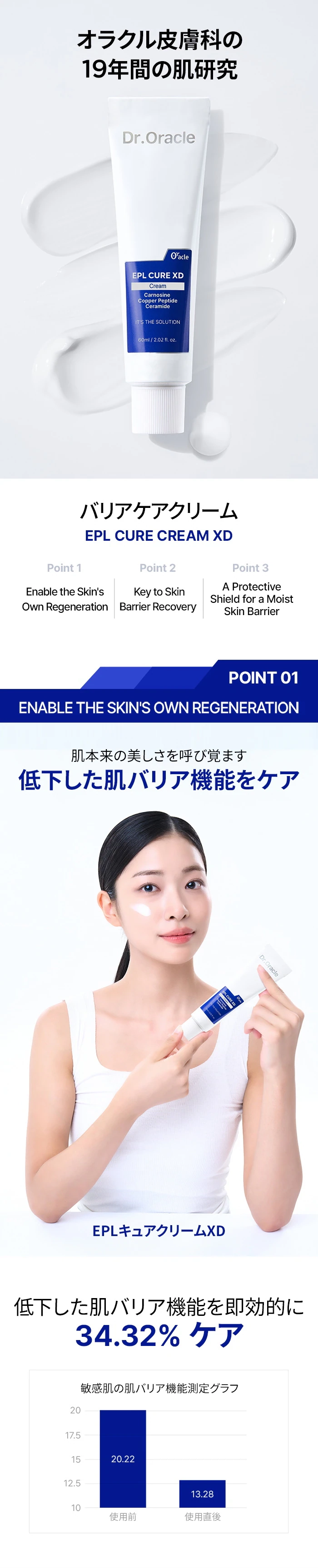 EPL® キュアクリームXD 60ml : Dr.Oracle 日本公式