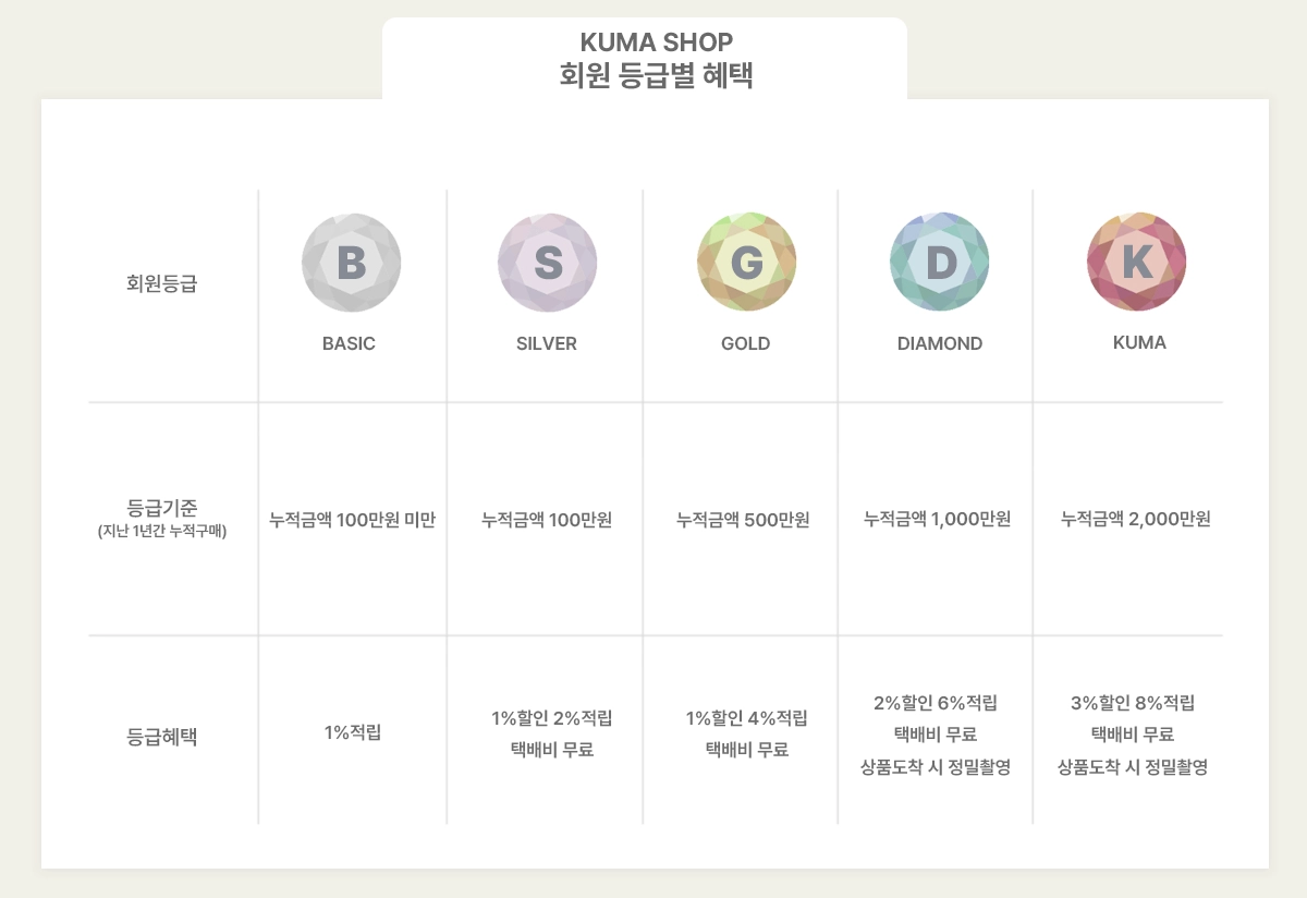 루이비X]지퍼코인퍼스(모노) : 쿠마샵