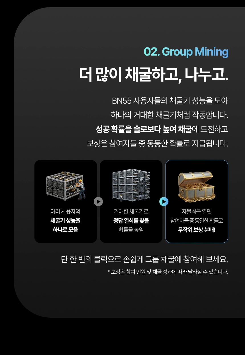 BN55 비트코인 채굴기 | 초소형·가전형·가전용 Bitcoin Miner | 간편 설치 채굴 솔루션