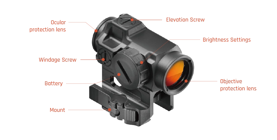 Actus Core-2 ドットサイト ACTUS] CORE-2 DOTSIGHTS : TEAMACTUS