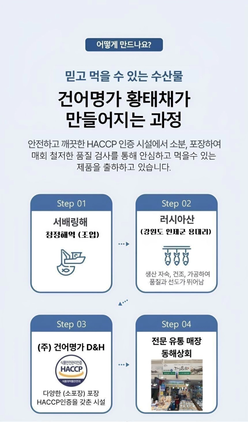 [마산어시장 동해상회] 황태채 가는채 250g 굵은채 270g