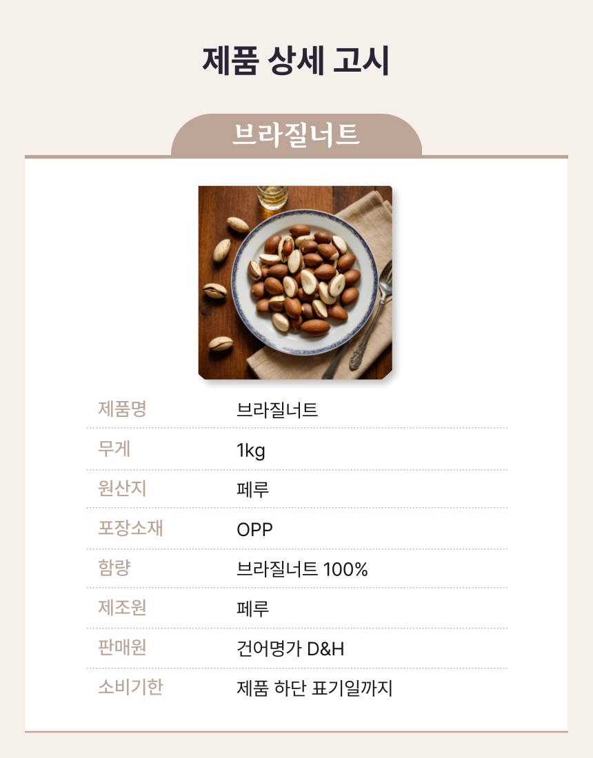 [마산어시장 동해상회] 프리미엄 브라질너트 250g
