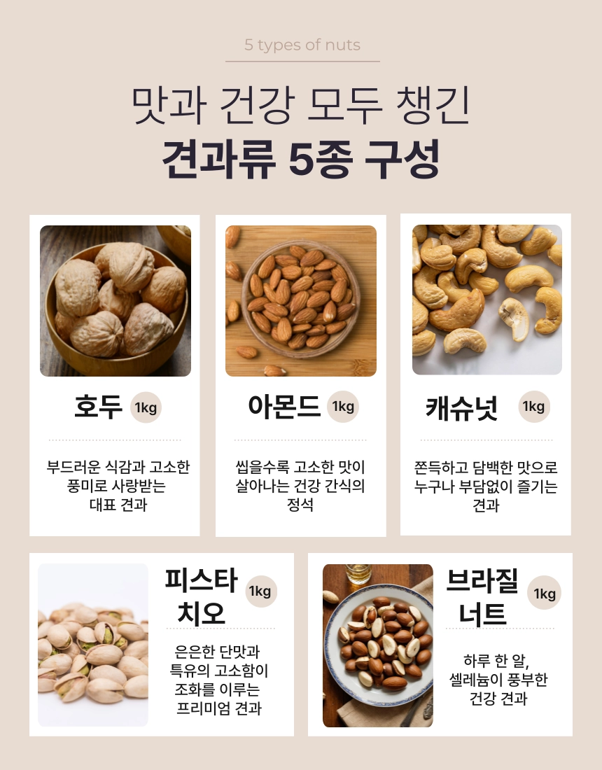 [마산어시장 동해상회] 프리미엄 브라질너트 250g
