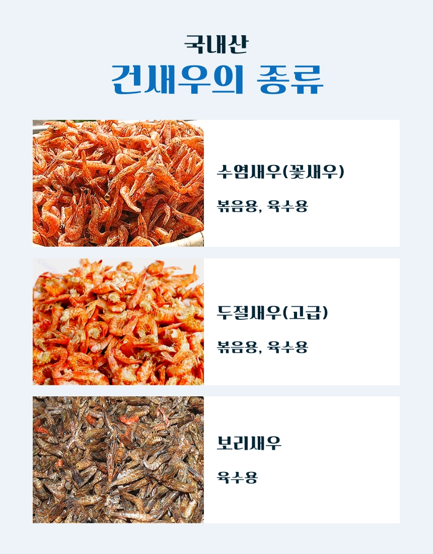 [마산어시장 동해상회] 보리새우 250g