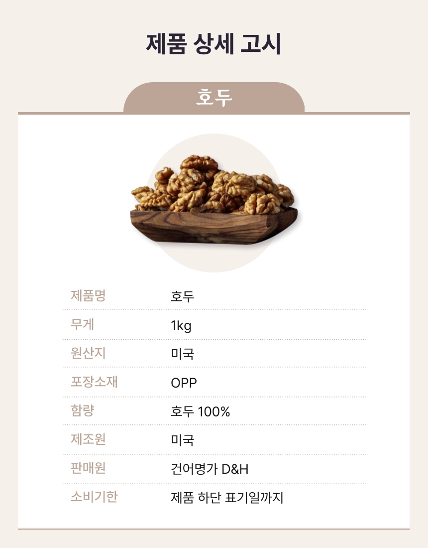[마산어시장 동해상회] 프리미엄 호두 450g
