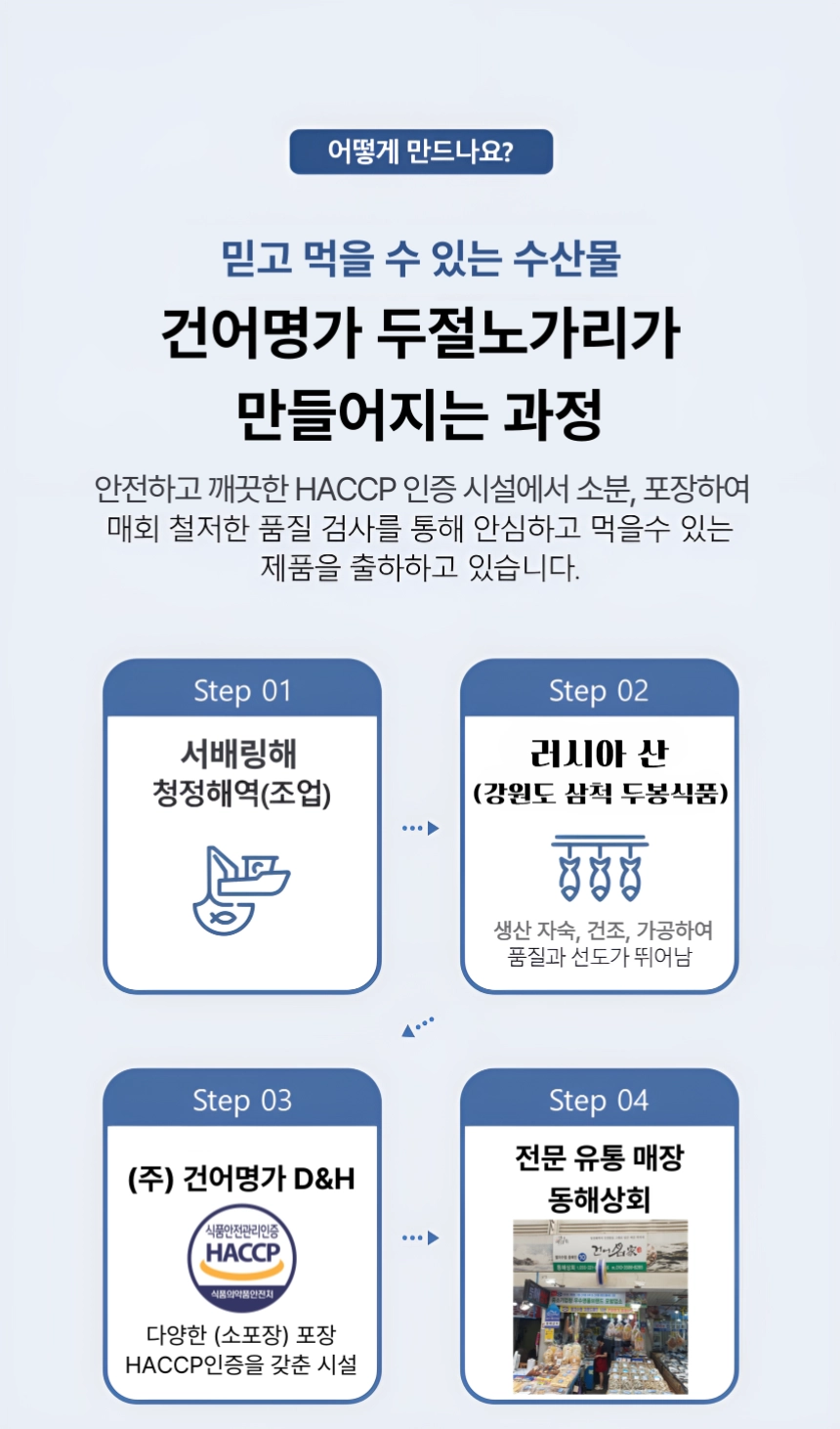 [마산어시장 동해상회] 두절 노가리 500g
