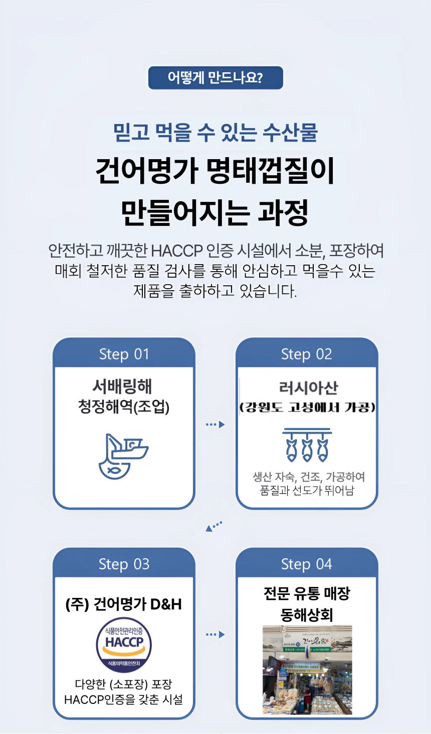 [마산어시장 동해상회] 명태껍질 600g