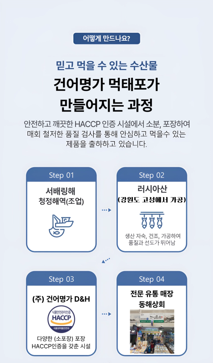 [마산어시장 동해상회] 먹태 (대)