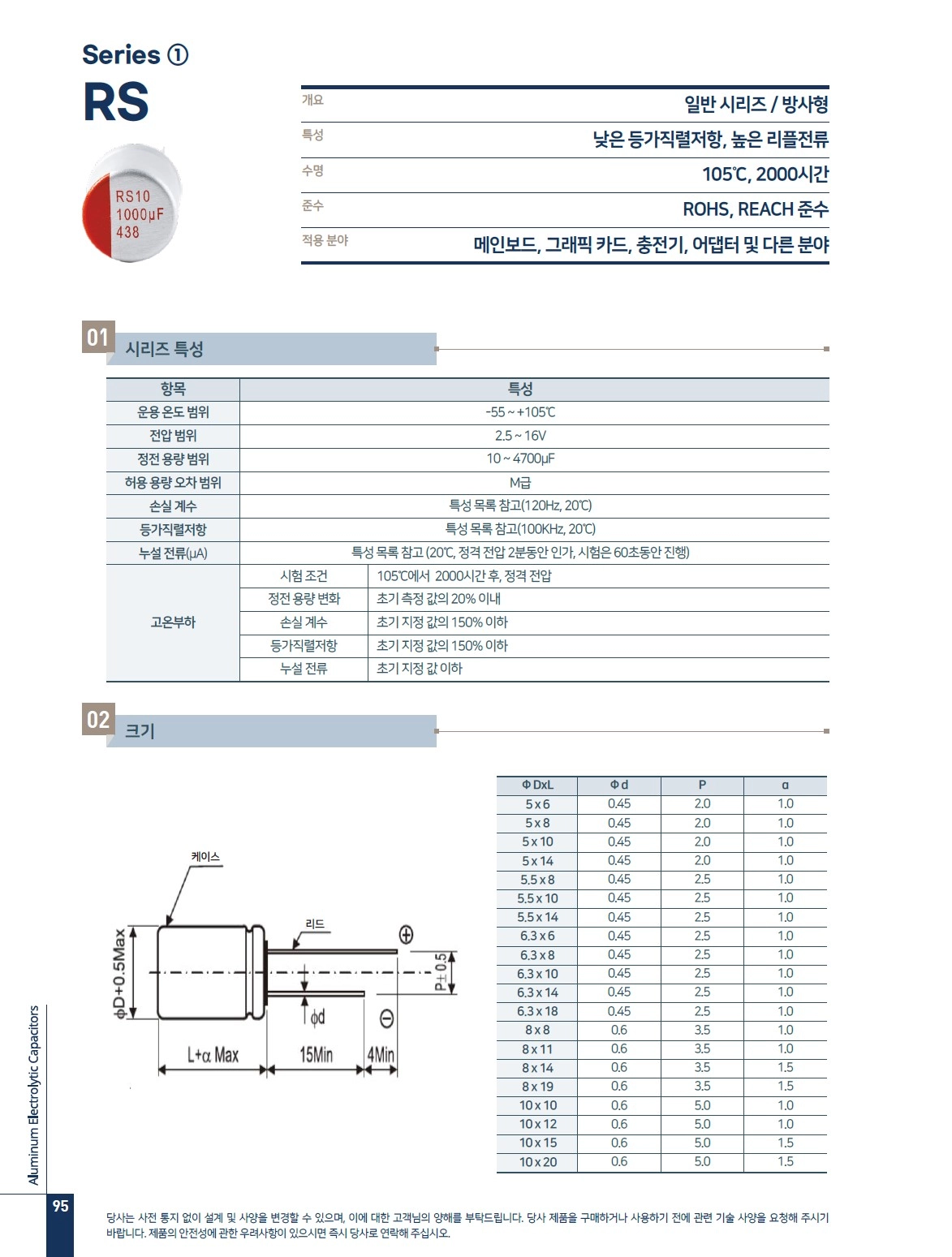 RS 470uF 16V 5.5*10 (수량10/50개 개당 단가 인하) : 구로부품