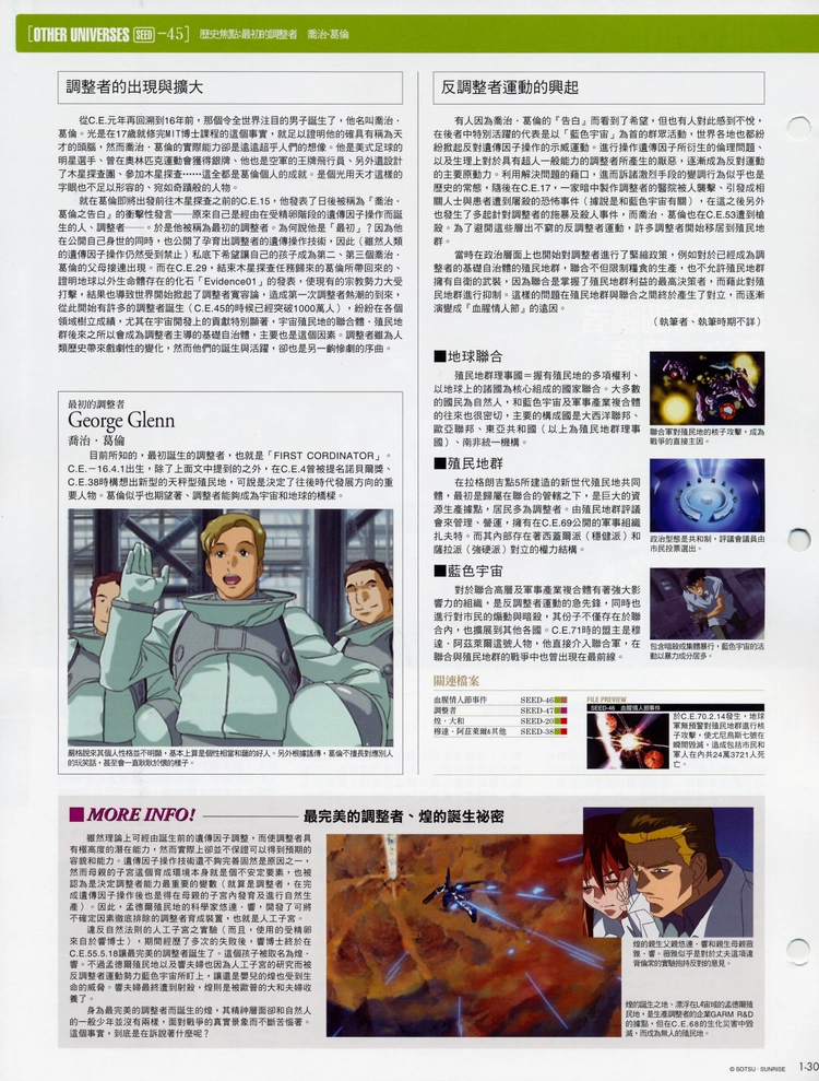 The Official Gundam Fact File — Issue 1 : DDN eBook