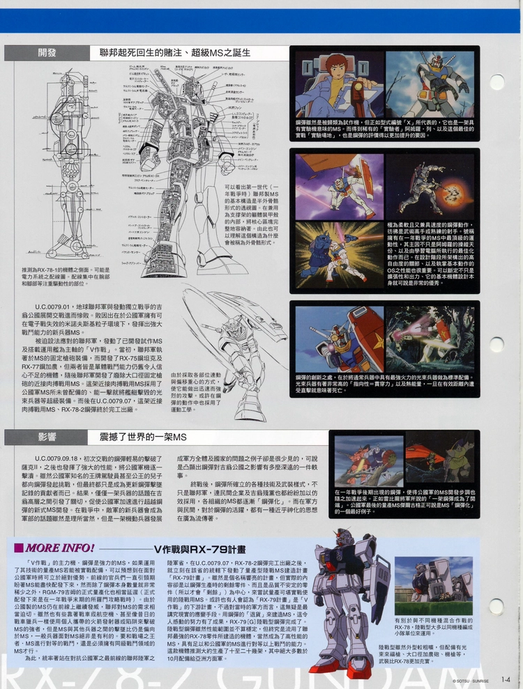 The Official Gundam Fact File — Issue 1 : DDN eBook