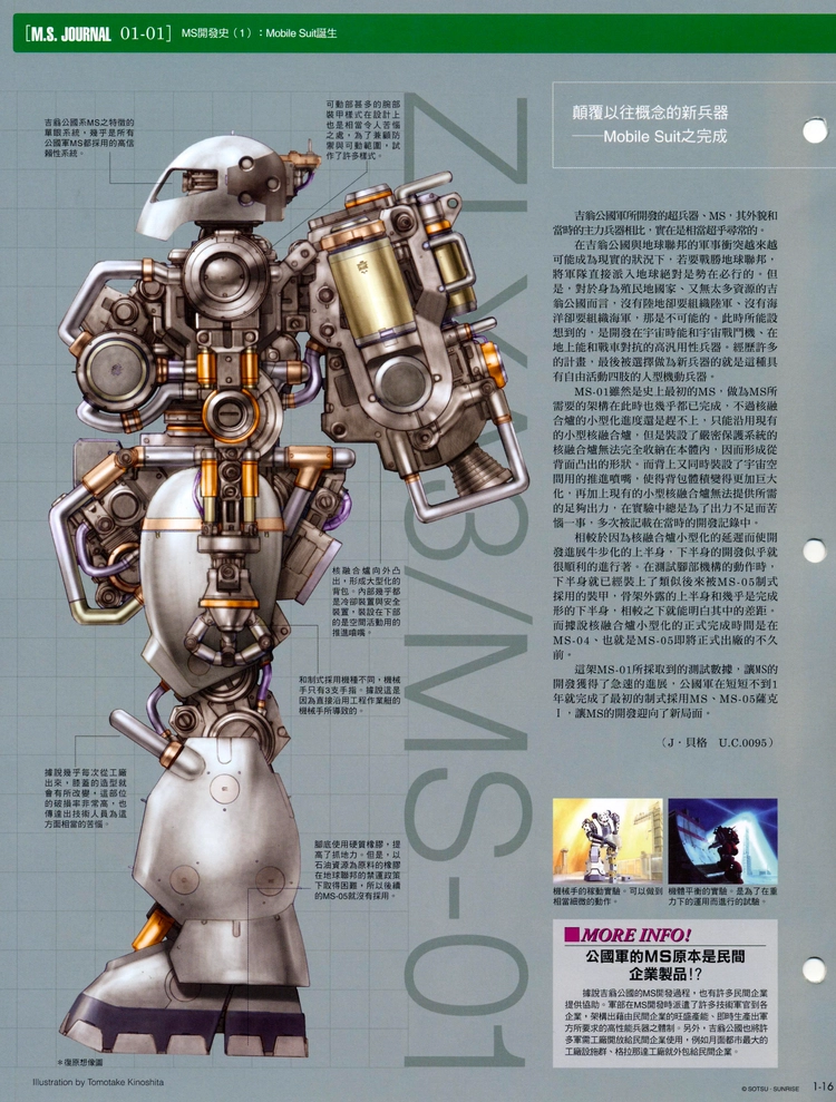 The Official Gundam Fact File — Issue 1 : DDN eBook