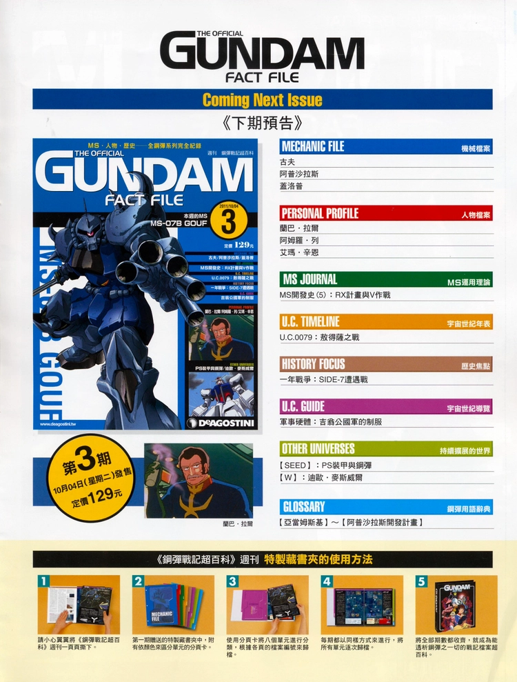 GUNDAM FACT FILE 第2期: DDN 電子書、有聲書
